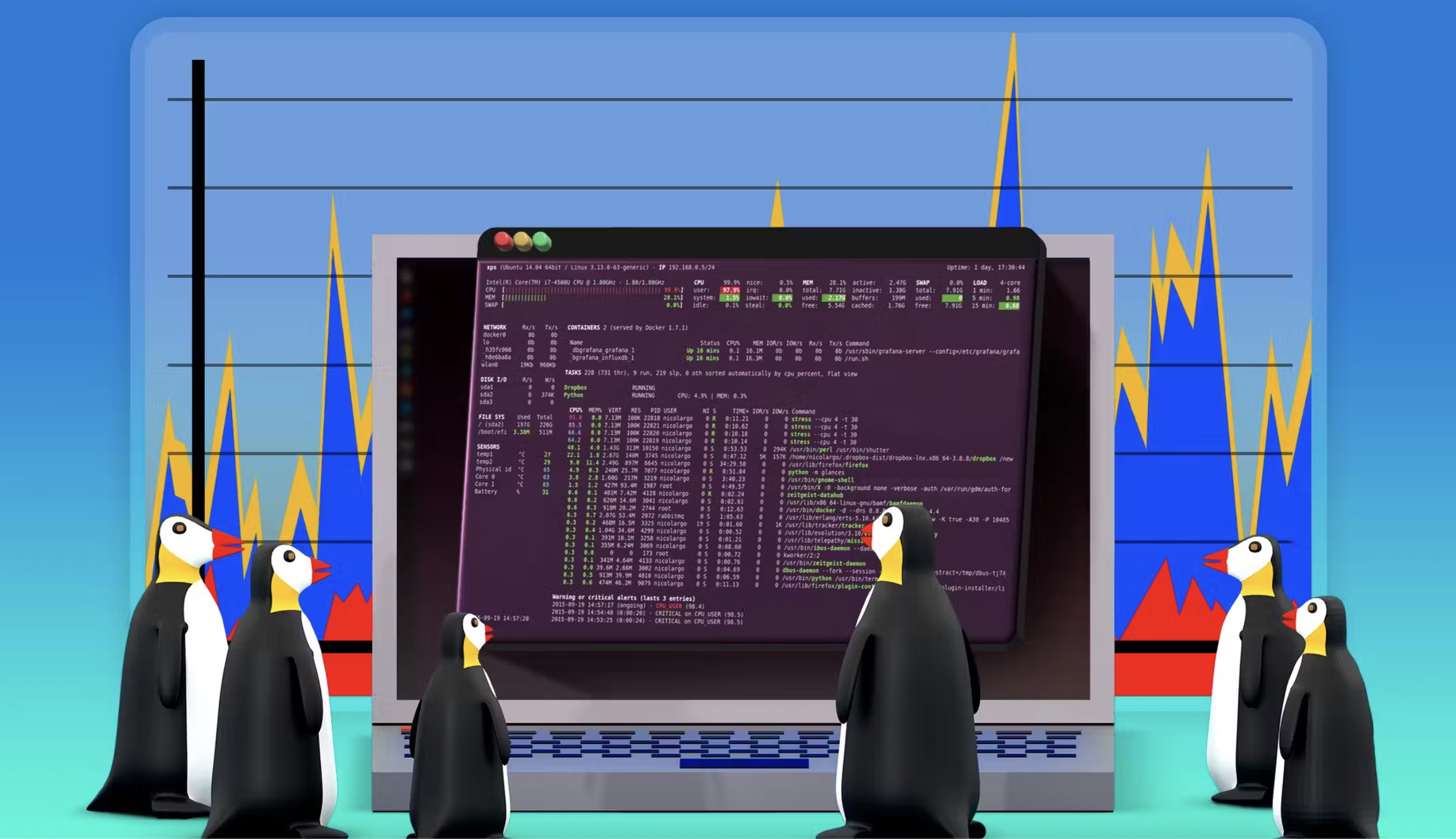 Monitor Linux System Performance From the Terminal With These 5 Tools
